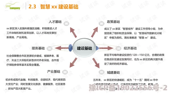 文明6攻略：高效策略与技巧解析，如何成功占领并管理别人的城市新指南