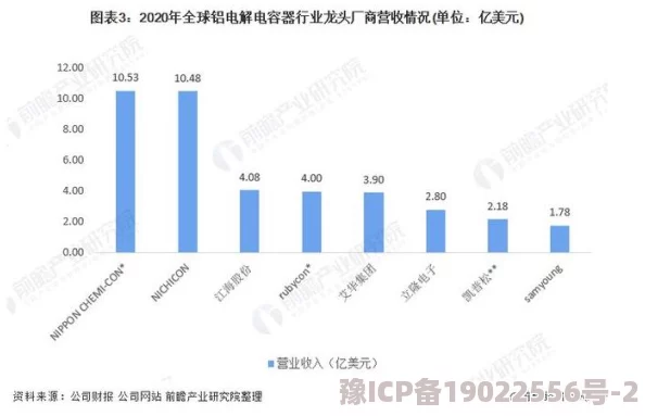 亚洲国产精品免费在线观看：震惊！最新调查揭示亚洲地区成人内容产业的惊人增长与隐秘内幕！