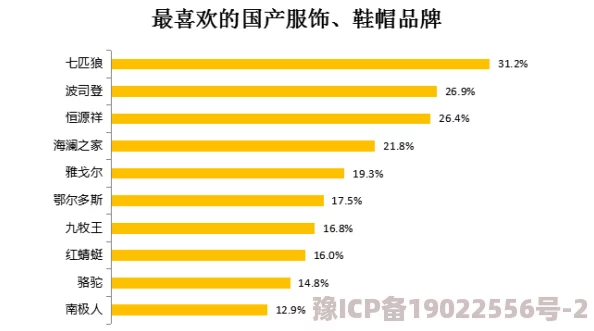 亚洲国产精品免费在线观看：震惊！最新调查揭示亚洲地区成人内容产业的惊人增长与隐秘内幕！