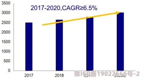 欧美日韩亚毛片免费观看：全球经济复苏加速，国际贸易关系面临新挑战，各国政策调整引发市场关注