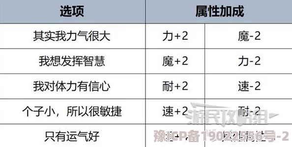 《暗喻幻想》中大亨职业强度全面解析及战斗优势探讨