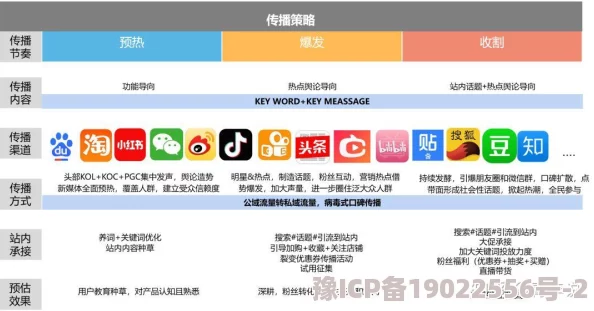 沙威玛传奇店铺全面升级指南：解锁新菜品与营销策略，提升顾客满意度秘籍